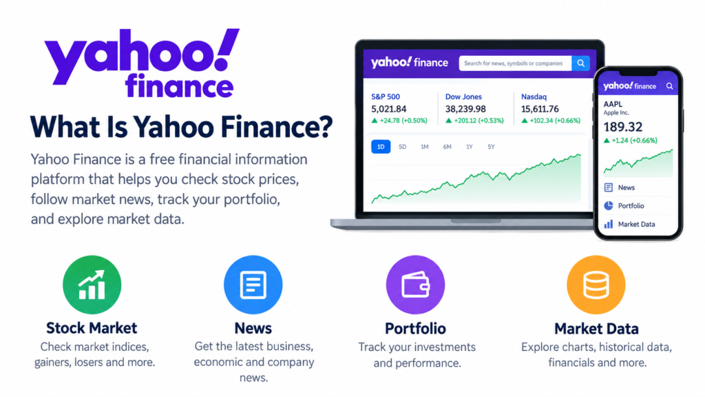 What Is Yahoo Finance? How to Check the Stock Market, News, Portfolio, and Market Data
